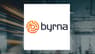 Capital Research Global Investors Sells 501,070 Shares of Byrna Technologies Inc. $BYRN