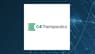 C4 Therapeutics, Inc.  Receives Consensus Rating of “Moderate Buy” from Analysts
