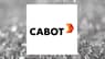 China Carbon Graphite Group  vs. Cabot  Financial Contrast