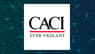 CACI International, Inc.  Given Consensus Recommendation of “Moderate Buy” by Brokerages