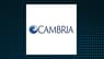 Cambria Endowment Style ETF  Stock Price Up 0.1%  – Here’s What Happened