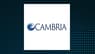 Cambria Tax Aware ETF  Stock Price Down 0.4%  – Here’s What Happened