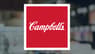 Campbell’s FY2027 EPS Forecast Reduced by Zacks Research