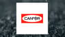 Canfor  Stock Passes Above 50 Day Moving Average   – Time to Sell?