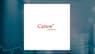 Canoe EIT Income Fund  Stock Crosses Below 50-Day Moving Average   – Here’s What Happened
