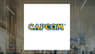 Capcom  Sets New 1-Year Low  – What’s Next?