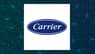Cinctive Capital Management LP Takes $1.18 Million Position in Carrier Global Corporation $CARR