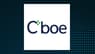California Public Employees Retirement System Cuts Stake in Cboe Global Markets, Inc. $CBOE
