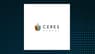 Ceres Global  Share Price Passes Above 50-Day Moving Average   – Time to Sell?
