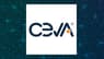 Ceva, Inc.  Given Average Rating of “Moderate Buy” by Analysts