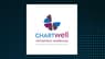 Chartwell Retirement Residences  Shares Pass Above 200-Day Moving Average   – Here’s What Happened