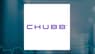 Chubb Limited $CB Shares Purchased by CIBC Private Wealth Group LLC