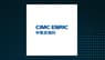 CIMC Enric  Trading 93.4% Higher   – Here’s Why
