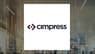 SG Americas Securities LLC Has $2.84 Million Stake in Cimpress plc $CMPR