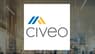 Civeo  Shares Pass Above 50 Day Moving Average   – Here’s What Happened