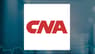 Assenagon Asset Management S.A. Invests $2.63 Million in CNA Financial Corporation $CNA