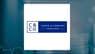 Institutional Financial Markets  Shares Pass Below Two Hundred Day Moving Average   – Time to Sell?