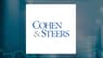 Cohen & Steers Total Return Realty Fund  Shares Cross Above 50 Day Moving Average   – Here’s Why