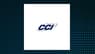 Churchill Capital Corp IX  Stock Passes Above Two Hundred Day Moving Average   – Time to Sell?