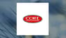 Core Molding Technologies  Shares Cross Below 50 Day Moving Average   – Here’s Why