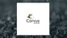 Corvus Gold  vs. Aya Gold & Silver  Head-To-Head Review
