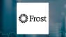 5,704 Shares in Cullen/Frost Bankers, Inc. $CFR Bought by Financial Planning Hawaii Inc.
