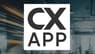 CXApp Inc.  Sees Significant Increase in Short Interest