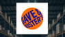 Dave & Buster’s Entertainment  Upgraded by Wall Street Zen to Hold Rating