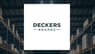 Congress Asset Management Co. Sells 8,187 Shares of Deckers Outdoor Corporation $DECK