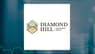 BCGM Wealth Management LLC Has $5.73 Million Holdings in Diamond Hill Investment Group, Inc. $DHIL
