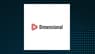 Dimensional US Real Estate ETF $DFAR Shares Sold by Beaird Harris Wealth Management LLC