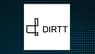 DIRTT Environmental Solutions  Stock Price Passes Above Two Hundred Day Moving Average   – What’s Next?