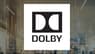 Dolby Laboratories  Sets New 1-Year Low  – Should You Sell?