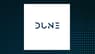 Dune Acquisition Corp II  Stock Price Up 0.4%  – Should You Buy?