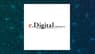 e.Digital  Shares Cross Above Two Hundred Day Moving Average   – Time to Sell?