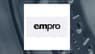 Empro Group  Trading Down 2.3%  – Time to Sell?
