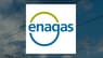 Enagas  Stock Price Crosses Above Two Hundred Day Moving Average   – Time to Sell?