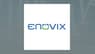 Reviewing TXNM Energy  & Enovix 