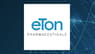 Eton Pharmaceuticals  Rating Increased to Buy at Wall Street Zen
