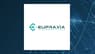 HC Wainwright Has Lowered Expectations for Eupraxia Pharmaceuticals  Stock Price