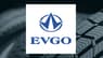 JPMorgan Chase & Co. Reaffirms Neutral Rating for EVgo 