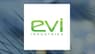 EVI Industries  Shares Cross Below 200-Day Moving Average   – Time to Sell?