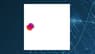 Eyepoint Pharmaceuticals, Inc.  Given Consensus Recommendation of “Buy” by Analysts