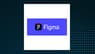 Investors Buy High Volume of Figma Call Options 