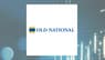 Entropy Technologies LP Increases Holdings in First Financial Bankshares, Inc. $FFIN