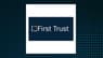 First Trust Enhanced Equity Income Fund  Shares Pass Above Fifty Day Moving Average   – Should You Sell?