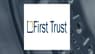 BAM Wealth Management LLC Takes Position in First Trust Exchange-Traded Fund IV First Trust Tactical High Yield ETF $HYLS