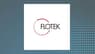 Flotek Industries  Stock Price Crosses Above 200-Day Moving Average   – Should You Sell?