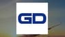 Confluence Investment Management LLC Sells 3,289 Shares of General Dynamics Corporation $GD