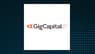 GigCapital2  Shares Up 0.1%  – Still a Buy?